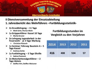 Ausbildungsstatistik 2014