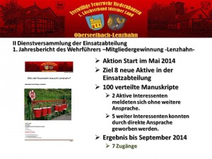 Mitgliedergewinnung 2014